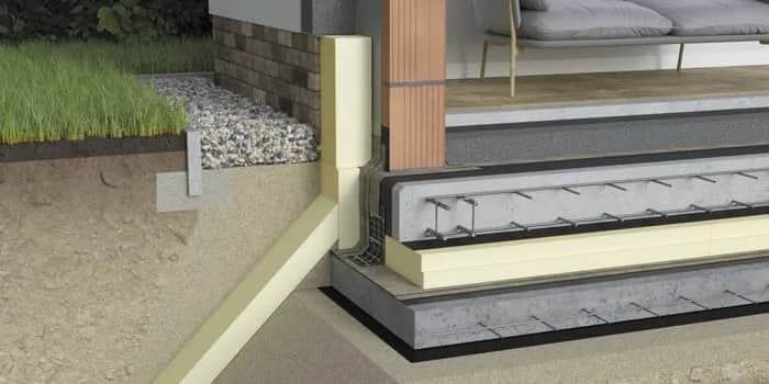 Jaki żwir pod płytę fundamentową? Wybierz najlepszy dla stabilności