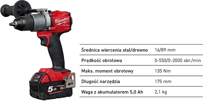 Jaka wkrętarka dla dekarza? Oto modele, które ułatwią pracę na dachu